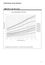 Предварительный просмотр 5 страницы elco AEROTOP T Series Planning Document