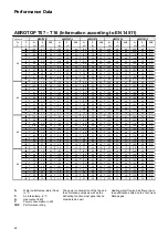 Предварительный просмотр 28 страницы elco AEROTOP T Series Planning Document