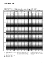 Предварительный просмотр 29 страницы elco AEROTOP T Series Planning Document