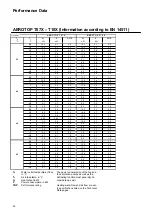 Предварительный просмотр 30 страницы elco AEROTOP T Series Planning Document