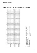 Предварительный просмотр 31 страницы elco AEROTOP T Series Planning Document