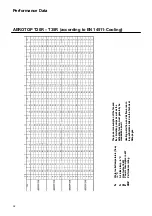 Предварительный просмотр 32 страницы elco AEROTOP T Series Planning Document