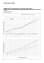 Предварительный просмотр 54 страницы elco AEROTOP T Series Planning Document