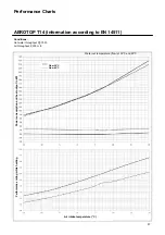 Предварительный просмотр 57 страницы elco AEROTOP T Series Planning Document