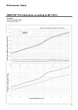 Предварительный просмотр 61 страницы elco AEROTOP T Series Planning Document