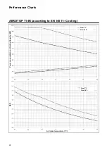 Предварительный просмотр 68 страницы elco AEROTOP T Series Planning Document