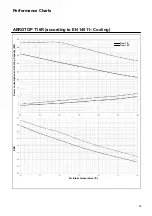 Предварительный просмотр 69 страницы elco AEROTOP T Series Planning Document