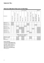 Предварительный просмотр 74 страницы elco AEROTOP T Series Planning Document