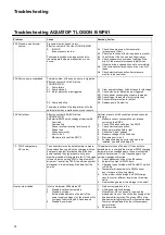 Предварительный просмотр 34 страницы elco AQUATOP T Series Operating Instructions Manual