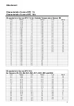 Предварительный просмотр 37 страницы elco AQUATOP T Series Operating Instructions Manual