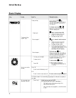 Предварительный просмотр 24 страницы elco Aquatop TC Series Operating Instructions Manual