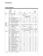 Предварительный просмотр 29 страницы elco Aquatop TC Series Operating Instructions Manual