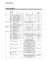 Preview for 30 page of elco Aquatop TC Series Operating Instructions Manual