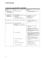 Preview for 36 page of elco Aquatop TC Series Operating Instructions Manual