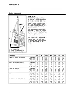 Preview for 10 page of elco Bypass R600 Operation And Installation Manual