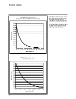 Preview for 32 page of elco Bypass R600 Operation And Installation Manual