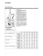 Preview for 42 page of elco Bypass R600 Operation And Installation Manual