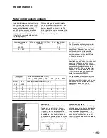 Preview for 79 page of elco Bypass R600 Operation And Installation Manual