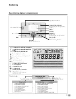 Preview for 87 page of elco Bypass R600 Operation And Installation Manual