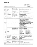 Preview for 88 page of elco Bypass R600 Operation And Installation Manual