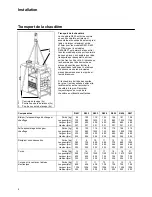 Preview for 106 page of elco Bypass R600 Operation And Installation Manual