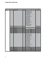 Предварительный просмотр 40 страницы elco Combi 24 Operating Manual