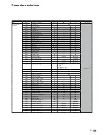 Предварительный просмотр 47 страницы elco Combi 24 Operating Manual