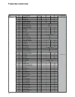 Предварительный просмотр 48 страницы elco Combi 24 Operating Manual