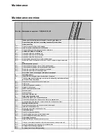 Предварительный просмотр 62 страницы elco Combi 24 Operating Manual