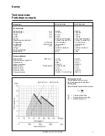 Preview for 3 page of elco EK 4.100 L-ZA Operating Instructions Manual