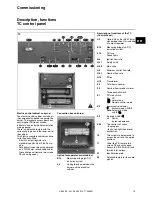 Предварительный просмотр 15 страницы elco ES08.5200 G/F-VT Operating Instructions Manual