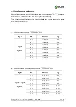 Preview for 19 page of elco EtherCAT Compact67 Slim Manual