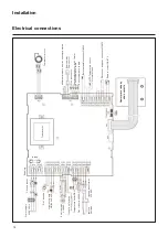 Preview for 14 page of elco EURON HG 12 Operating Manual