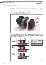 Preview for 54 page of elco Firebird FB 2 K LN Instructions Manual