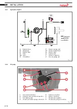 Preview for 24 page of elco Firebird FB 4 R LN Instructions Manual