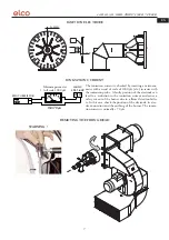 Предварительный просмотр 7 страницы elco GHO-Tron 7.15000 R Operating Instructions Manual