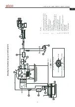 Preview for 9 page of elco GHO-Tron 7.15000 R Operating Instructions Manual