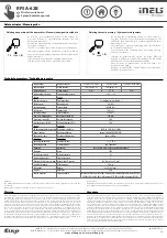 Предварительный просмотр 5 страницы elco iNels RFSA-62B Manual