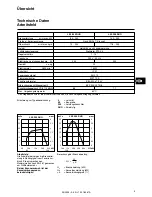 Preview for 3 page of elco L 03.240 DUO Operating Instructions Manual