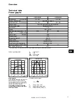 Preview for 17 page of elco L 03.240 DUO Operating Instructions Manual