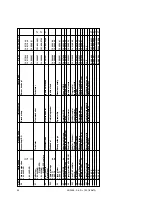 Preview for 34 page of elco L 03.240 DUO Operating Instructions Manual