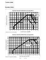 Preview for 7 page of elco Low-NOx N10.12000.30 G-EU2 Operation Manual