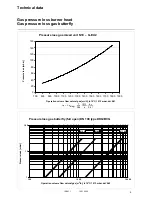 Preview for 9 page of elco Low-NOx N10.12000.30 G-EU2 Operation Manual