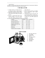 Предварительный просмотр 6 страницы elco MW-900D23 I Owner'S Manual