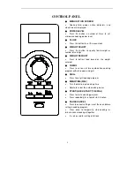 Предварительный просмотр 7 страницы elco MW-900D23 I Owner'S Manual