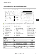 Предварительный просмотр 29 страницы elco P2.190 L-Z/LMO Operating Instructions Manual