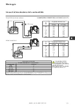 Предварительный просмотр 33 страницы elco P2.190 L-Z/LMO Operating Instructions Manual