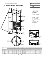 Preview for 5 page of elco Polywarm-Maxi PWB-1000 Installation And Operating Instructions Manual