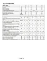 Preview for 9 page of elco Polywarm-Maxi PWB-1000 Installation And Operating Instructions Manual