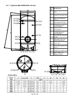 Preview for 10 page of elco Polywarm-Maxi PWB-1000 Installation And Operating Instructions Manual